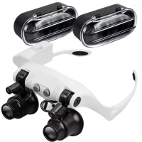 Bril met vergrootglas 